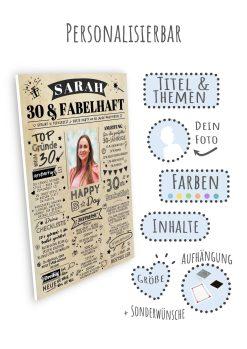 Meilensteintafel Chalkboard Geschenk 30. Geburtstag Personalisiert Zeitung Jahrgangsposter Geburtstagsposter Mann Frau Zeitreise09