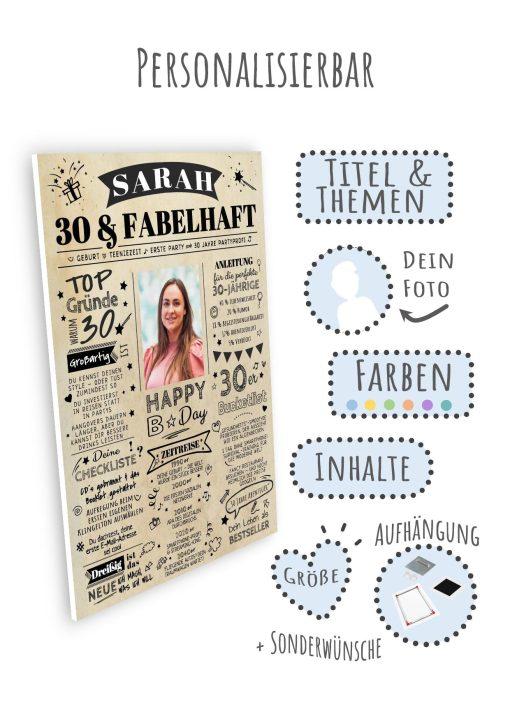 Meilensteintafel Chalkboard Geschenk 30. Geburtstag Personalisiert Zeitung Jahrgangsposter Geburtstagsposter Mann Frau Zeitreise09
