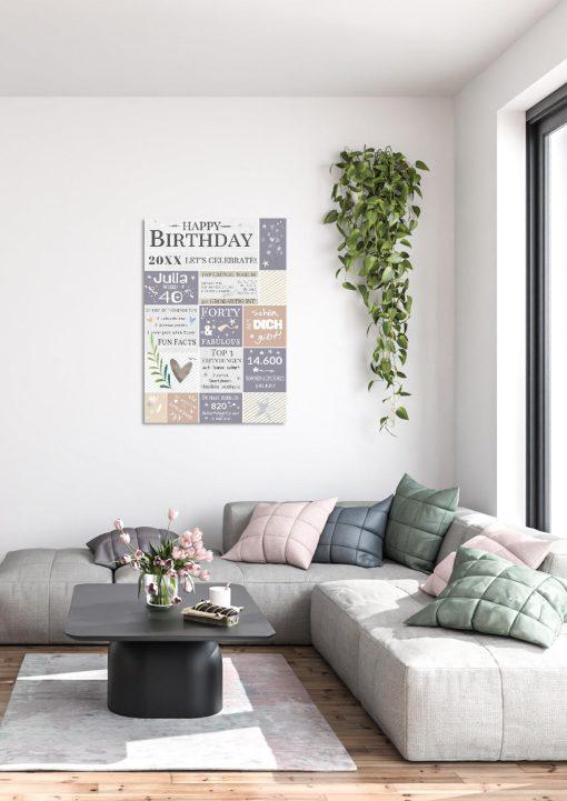 Meilensteintafel Chalkboard Geschenk 40. Geburtstag Personalisiert Geburtstagstafel Frau Mann Pastell01
