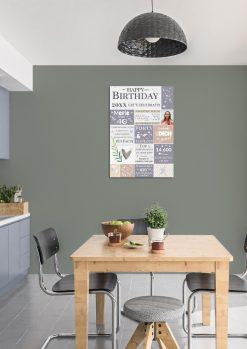 Meilensteintafel Chalkboard Geschenk 40. Geburtstag Personalisiert Geburtstagstafel Frau Mann Pastell02
