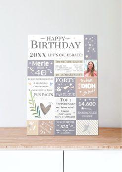 Meilensteintafel Chalkboard Geschenk 40. Geburtstag Personalisiert Geburtstagstafel Frau Mann Pastell06