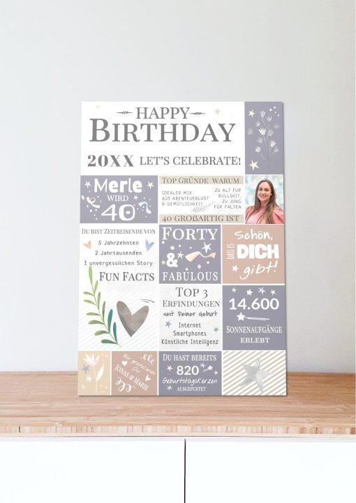 Meilensteintafel Chalkboard Geschenk 40. Geburtstag Personalisiert Geburtstagstafel Frau Mann Pastell06