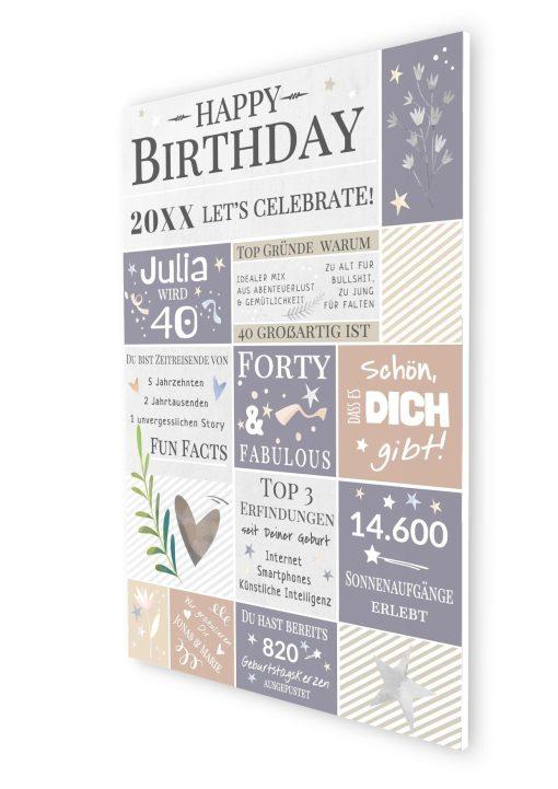 Meilensteintafel Chalkboard Geschenk 40. Geburtstag Personalisiert Geburtstagstafel Frau Mann Pastell07