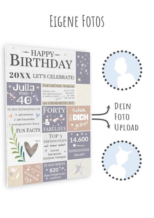 Meilensteintafel Chalkboard Geschenk 40. Geburtstag Personalisiert Geburtstagstafel Frau Mann Pastell11
