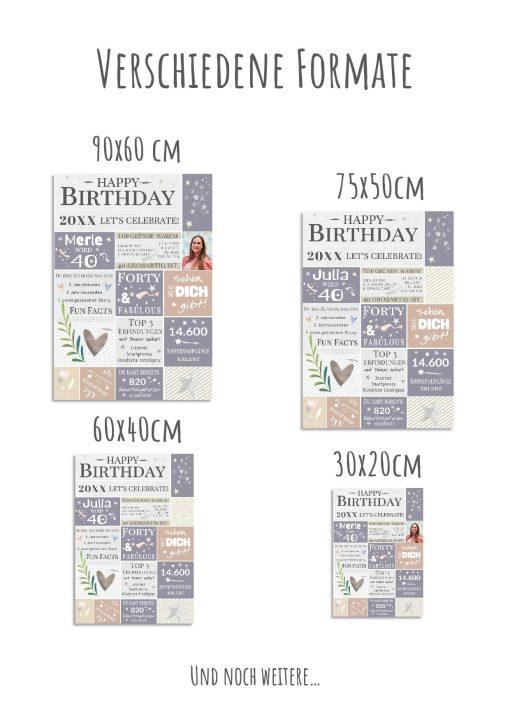 Meilensteintafel Chalkboard Geschenk 40. Geburtstag Personalisiert Geburtstagstafel Frau Mann Pastell12