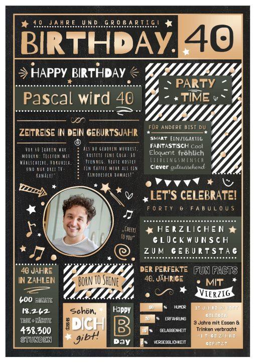 Meilensteintafel Chalkboard Geschenk 40. Geburtstag Personalisiert Geburtstagstafel Mann Frau Eleganz 4