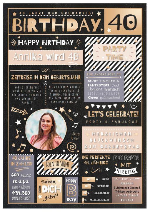 Meilensteintafel Chalkboard Geschenk 40. Geburtstag Personalisiert Geburtstagstafel Mann Frau Eleganz Rose 4