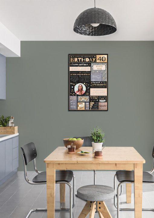 Meilensteintafel Chalkboard Geschenk 40. Geburtstag Personalisiert Geburtstagstafel Mann Frau Eleganz Rose02