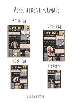 Meilensteintafel Chalkboard Geschenk 40. Geburtstag Personalisiert Geburtstagstafel Mann Frau Eleganz Rose12