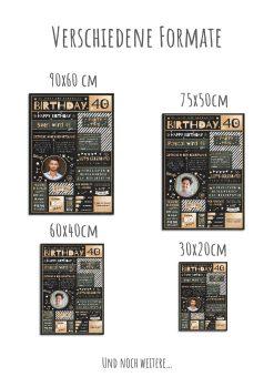Meilensteintafel Chalkboard Geschenk 40. Geburtstag Personalisiert Geburtstagstafel Mann Frau Eleganz12