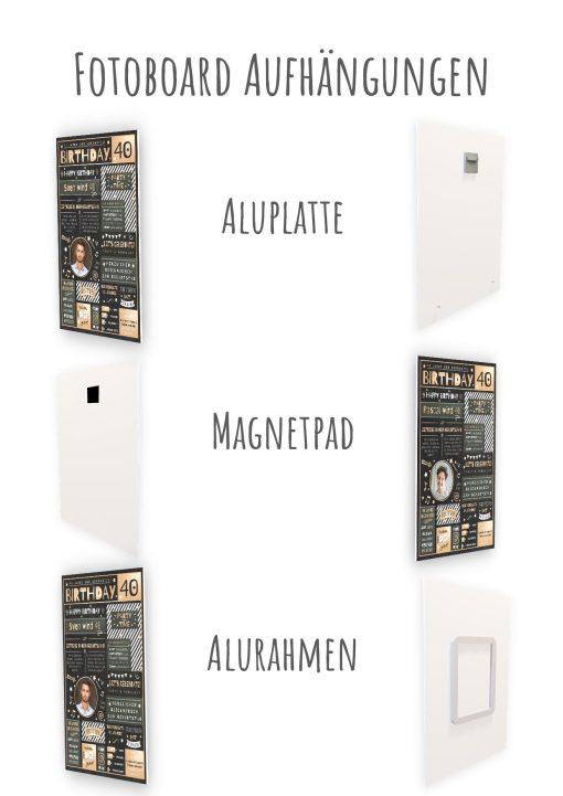 Meilensteintafel Chalkboard Geschenk 40. Geburtstag Personalisiert Geburtstagstafel Mann Frau Eleganz14