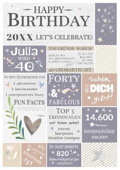 Meilensteintafel Chalkboard Geschenk 40. Geburtstag Personalisiert Geburtstagstafel Mann Frau Pastell
