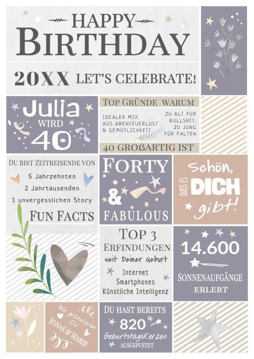 Meilensteintafel Chalkboard Geschenk 40. Geburtstag Personalisiert Geburtstagstafel Mann Frau Pastell