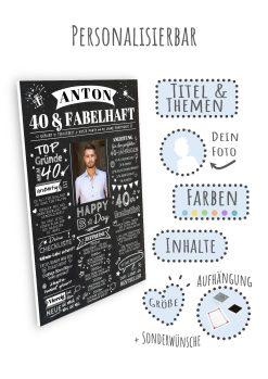Meilensteintafel Chalkboard Geschenk 40. Geburtstag Personalisiert Zeitung Jahrgangsposter Geburtstagsposter Mann Frau Zeitreise09
