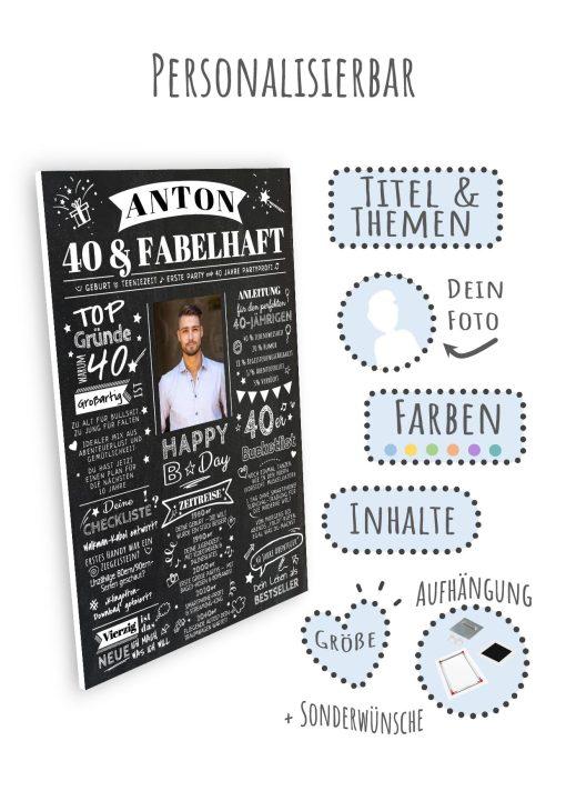 Meilensteintafel Chalkboard Geschenk 40. Geburtstag Personalisiert Zeitung Jahrgangsposter Geburtstagsposter Mann Frau Zeitreise09