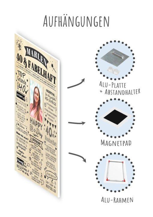Meilensteintafel Chalkboard Geschenk 40. Geburtstag Personalisiert Zeitung Jahrgangsposter Geburtstagsposter Mann Frau Zeitreise10