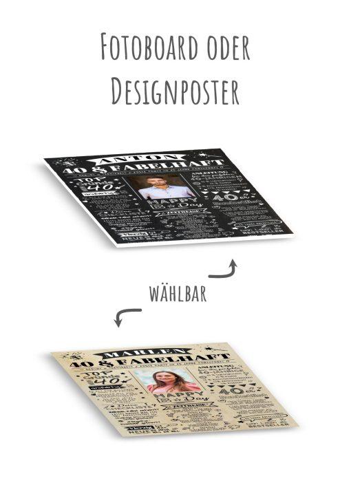Meilensteintafel Chalkboard Geschenk 40. Geburtstag Personalisiert Zeitung Jahrgangsposter Geburtstagsposter Mann Frau Zeitreise13