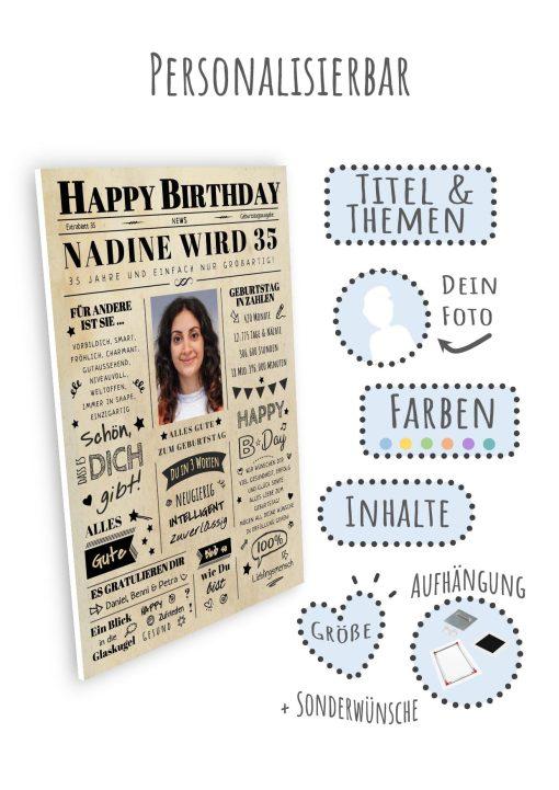 Meilensteintafel Chalkboard Geschenk 35. Geburtstag Zeitung Geburtstagsposter Jahrgangsposter Personalisiert Frau Mann Happy Birthday09