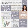 Meilensteintafel Chalkboard Geschenk 50. Geburtstag Personalisiert Geburtstagstafel Mann Frau Pastell Foto