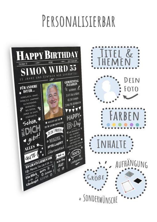 Meilensteintafel Chalkboard Geschenk 55. Geburtstag Zeitung Geburtstagsposter Jahrgangsposter Personalisiert Frau Mann Happy Birthday09