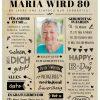 Meilensteintafel Chalkboard Geschenk 80. Geburtstag Zeitung Geburtstagsposter Jahrgangsposter Personalisiert Frau Mann Happy Birthday 2