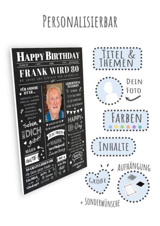Meilensteintafel Chalkboard Geschenk 80. Geburtstag Zeitung Geburtstagsposter Jahrgangsposter Personalisiert Frau Mann Happy Birthday09