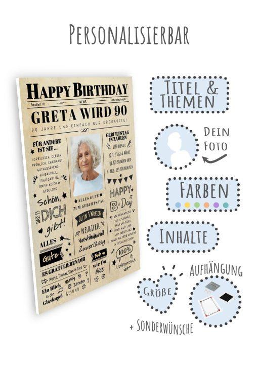 Meilensteintafel Chalkboard Geschenk 90. Geburtstag Zeitung Geburtstagsposter Jahrgangsposter Personalisiert Frau Mann Happy Birthday09