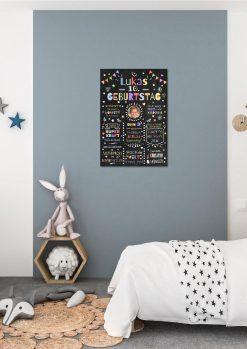 Meilensteintafel Chalkboard Geschenk 10. Geburtstag Personalisiert Geburtstagstafel Junge Mädchen Konfetti 001