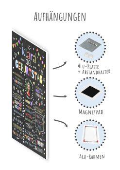 Meilensteintafel Chalkboard Geschenk 10. Geburtstag Personalisiert Geburtstagstafel Junge Mädchen Konfetti 009