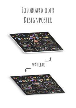 Meilensteintafel Chalkboard Geschenk 5. Geburtstag Personalisiert Geburtstagstafel Junge Mädchen Konfetti 012