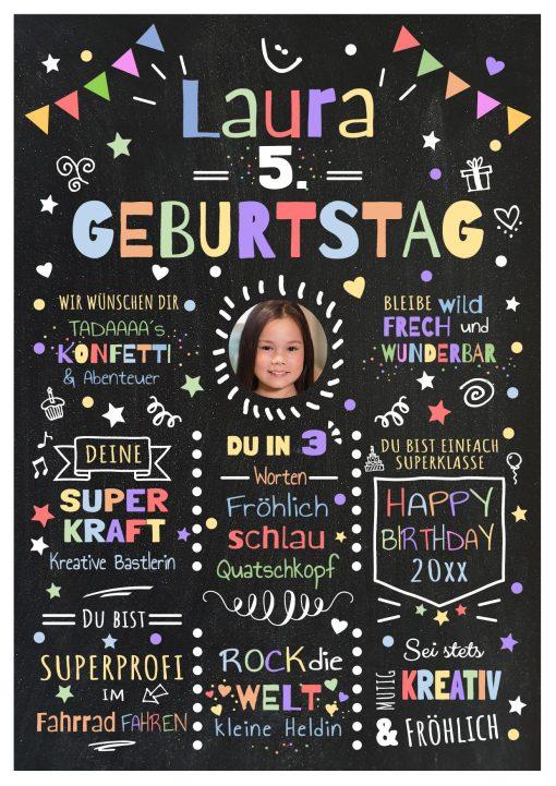 Meilensteintafel Chalkboard Geschenk 5. Geburtstag Personalisiert Geburtstagstafel Junge Mädchen Konfetti