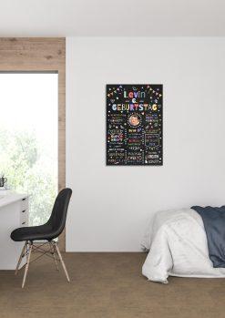 Meilensteintafel Chalkboard Geschenk 6. Geburtstag Personalisiert Geburtstagstafel Junge Mädchen Konfetti 003