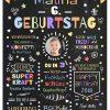 Meilensteintafel Chalkboard Geschenk 6. Geburtstag Personalisiert Geburtstagstafel Junge Mädchen Konfetti