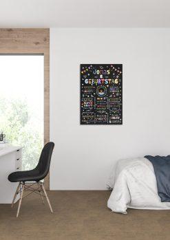 Meilensteintafel Chalkboard Geschenk 8. Geburtstag Personalisiert Geburtstagstafel Junge Mädchen Konfetti 003