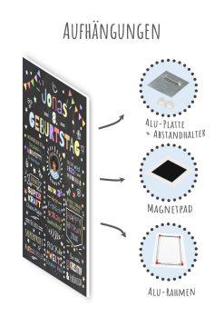Meilensteintafel Chalkboard Geschenk 8. Geburtstag Personalisiert Geburtstagstafel Junge Mädchen Konfetti 009