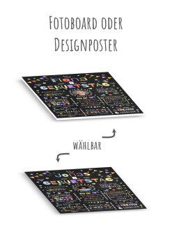 Meilensteintafel Chalkboard Geschenk 8. Geburtstag Personalisiert Geburtstagstafel Junge Mädchen Konfetti 012