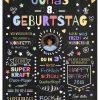 Meilensteintafel Chalkboard Geschenk 8. Geburtstag Personalisiert Geburtstagstafel Junge Mädchen Konfetti