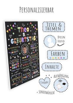 Meilensteintafel Chalkboard Geschenk 9. Geburtstag Personalisiert Geburtstagstafel Junge Mädchen Konfetti 008