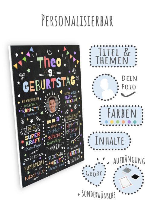 Meilensteintafel Chalkboard Geschenk 9. Geburtstag Personalisiert Geburtstagstafel Junge Mädchen Konfetti 008
