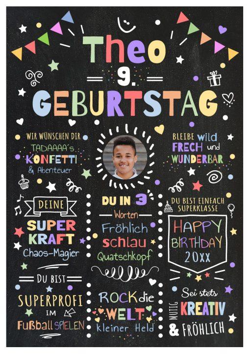 Meilensteintafel Chalkboard Geschenk 9. Geburtstag Personalisiert Geburtstagstafel Junge Mädchen Konfetti